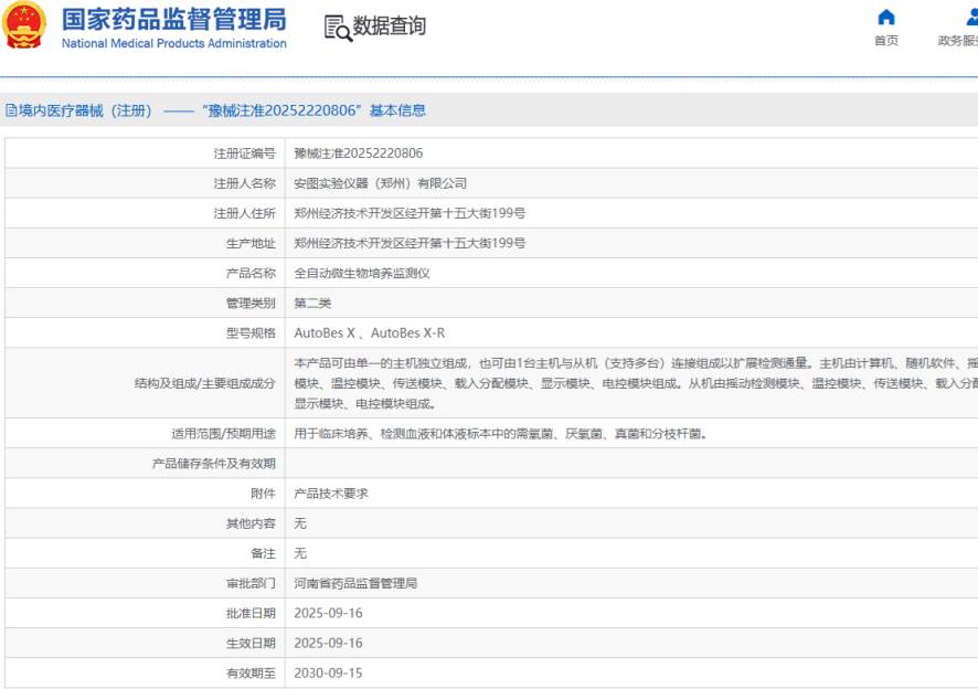 w66集团全自动微生物造就监测仪AutoBes X系列产品获证！